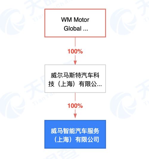 移动终端设备销售 市场动态与未来趋势